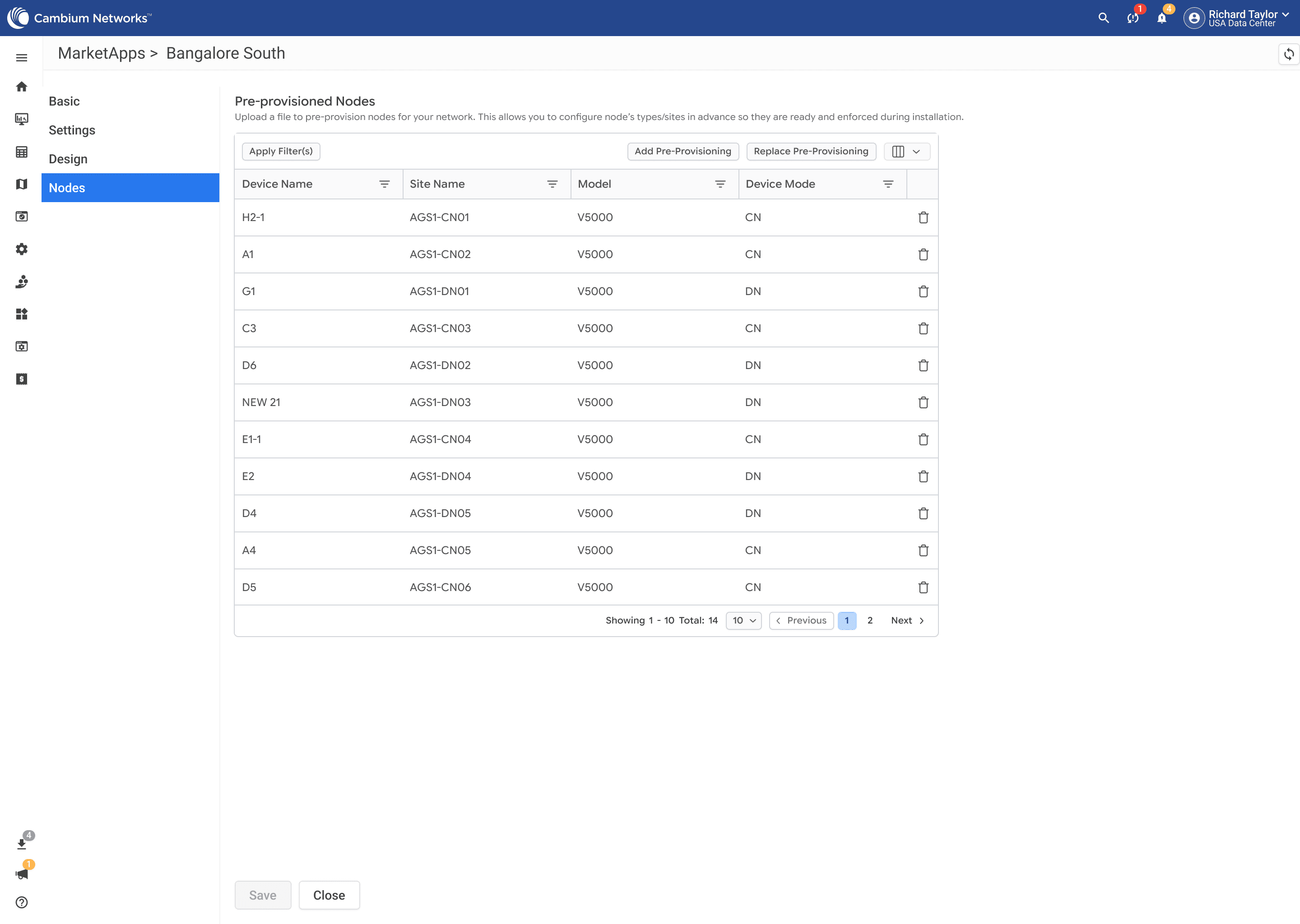 Impact across effort, accuracy, visibility, and scalability